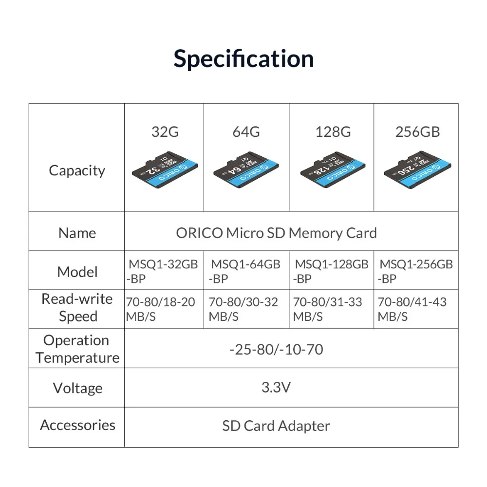 ORICO Mini Memory Micro TF/SD Card 256GB 128GB 64GB 32GB MicroSD Max 80M/s Class10 mini TF card with SD Card Adapter