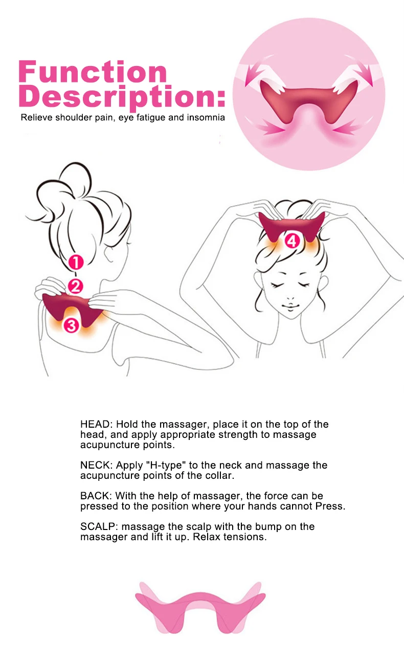 Physiotherapy Massage Neck Pillow Relieve Fatigue Relax Health Care Whole Body Massager Cervical Massage Kneading Shiatsu Tool