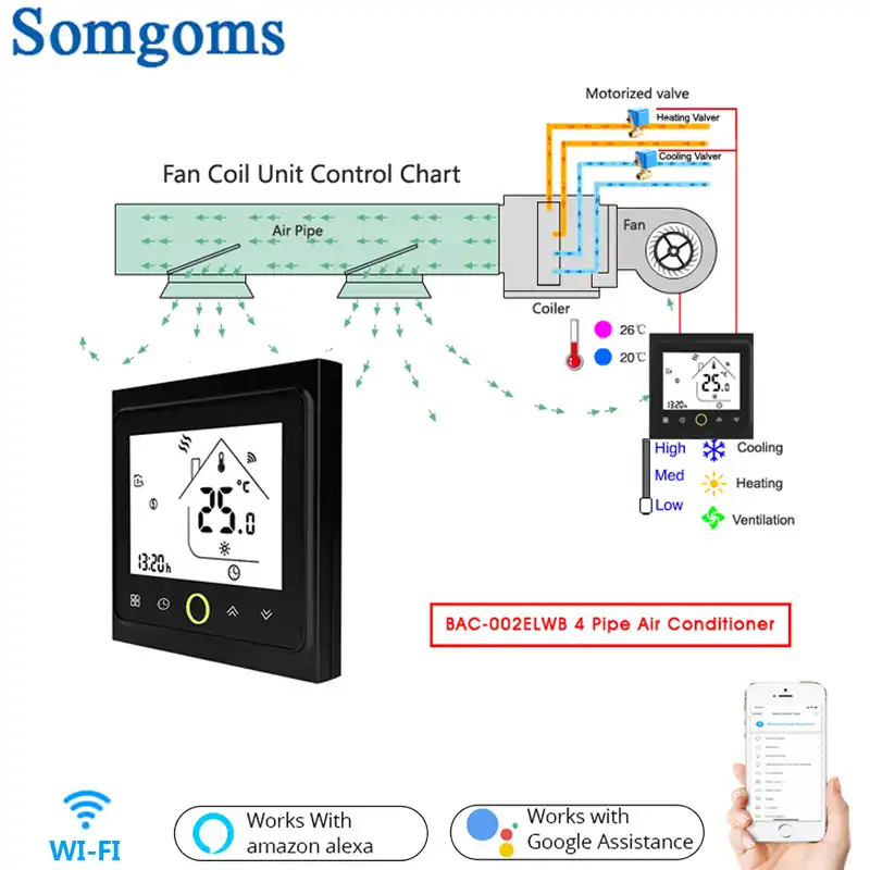 0 10V adjustable room air conditioning thermostat 2P/4P wifi