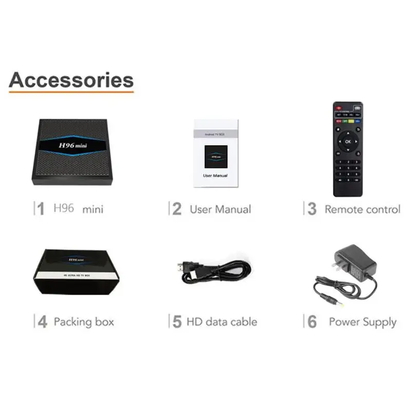 H96 мини 2+ 16G Смарт ТВ приставка Amlogic S905W четырехъядерный Android 7,1 приставка 2,4G/2,5G WiFi Bluetooth USB HDMI 4K x 2K медиаплеер