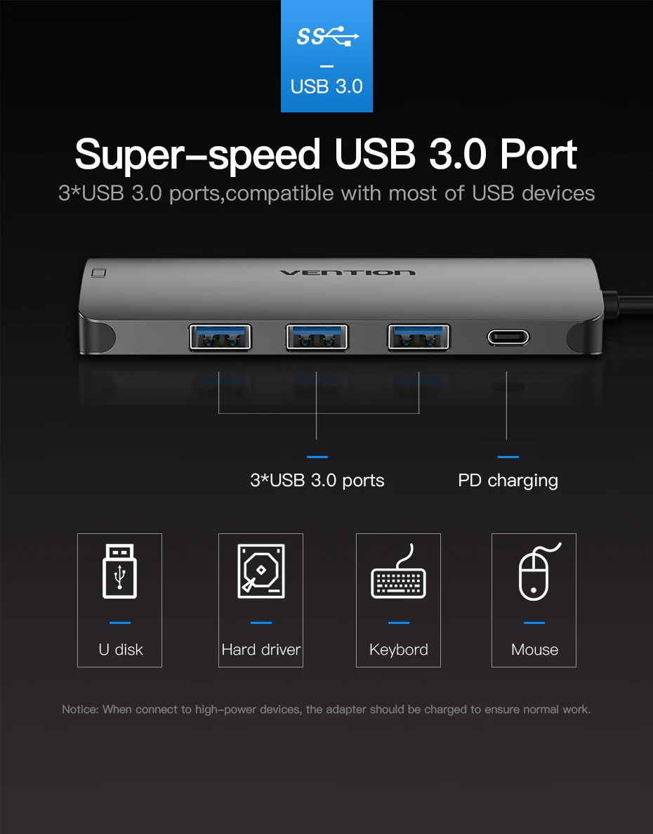 Vention USB C к VGA концентратор 1080P 60 Гц USB 3,0 концентратор тип-c к VGA конвертер для MacBook Pro Chromebook Pixel Thunderbolt 3 адаптер