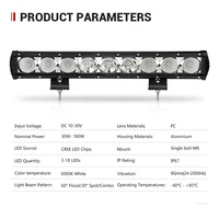 Car Lights
