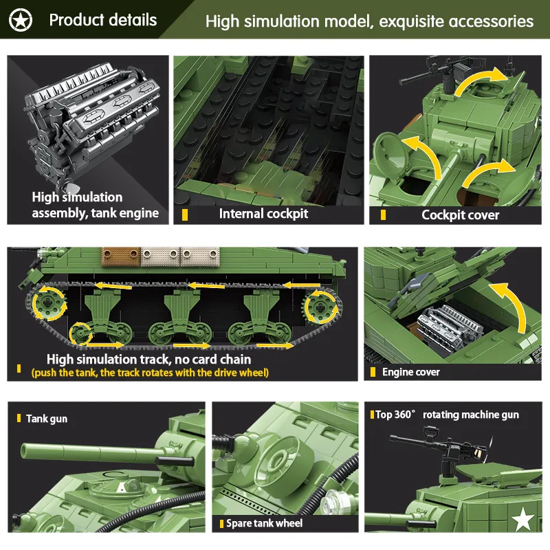  726PCS Military USA Sherman M4A1 Tank Building Blocks legoing Military WW2 Soldier Figures Weapon A
