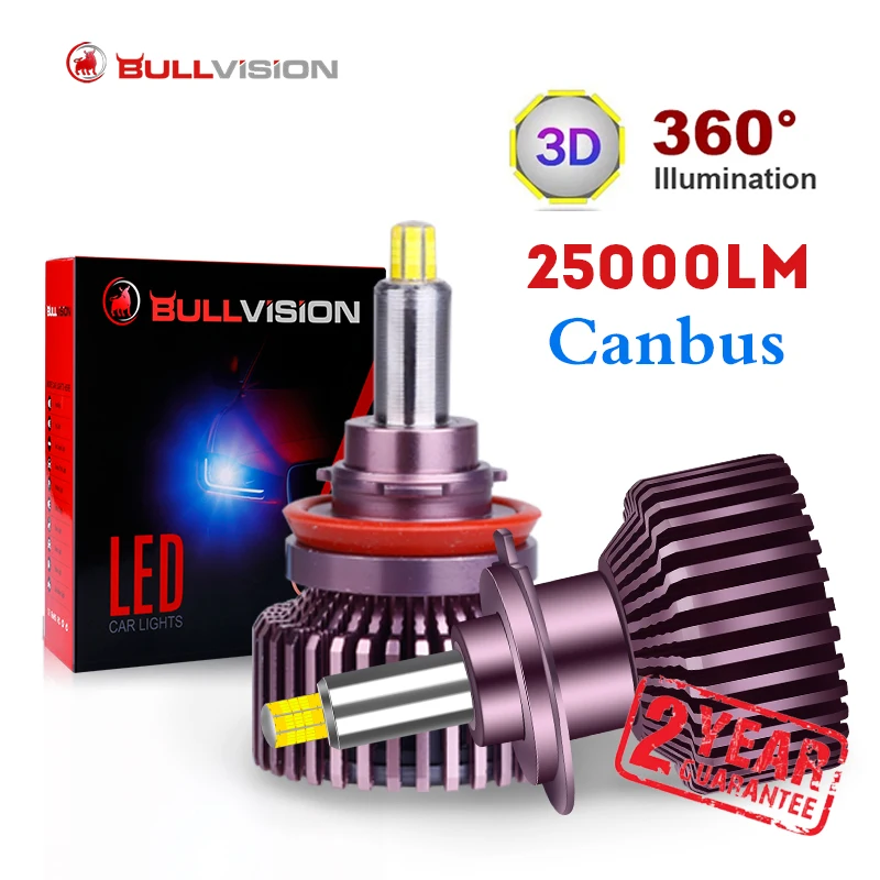 Светодиодные лампы для фар H7 LED Canbus 9005 лм H8 HB3 9006 HB4 9012 H11 H1 светодиодные 360 HIR2 12