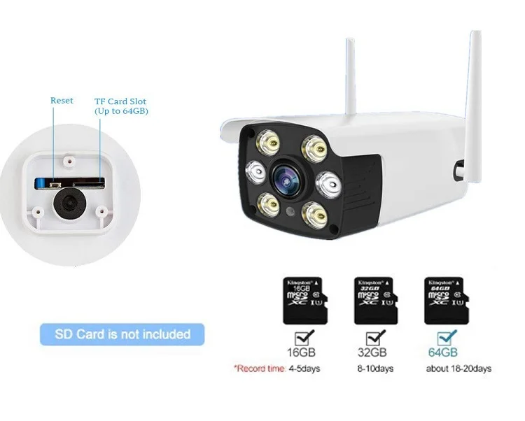 yoosee ip camera (3)