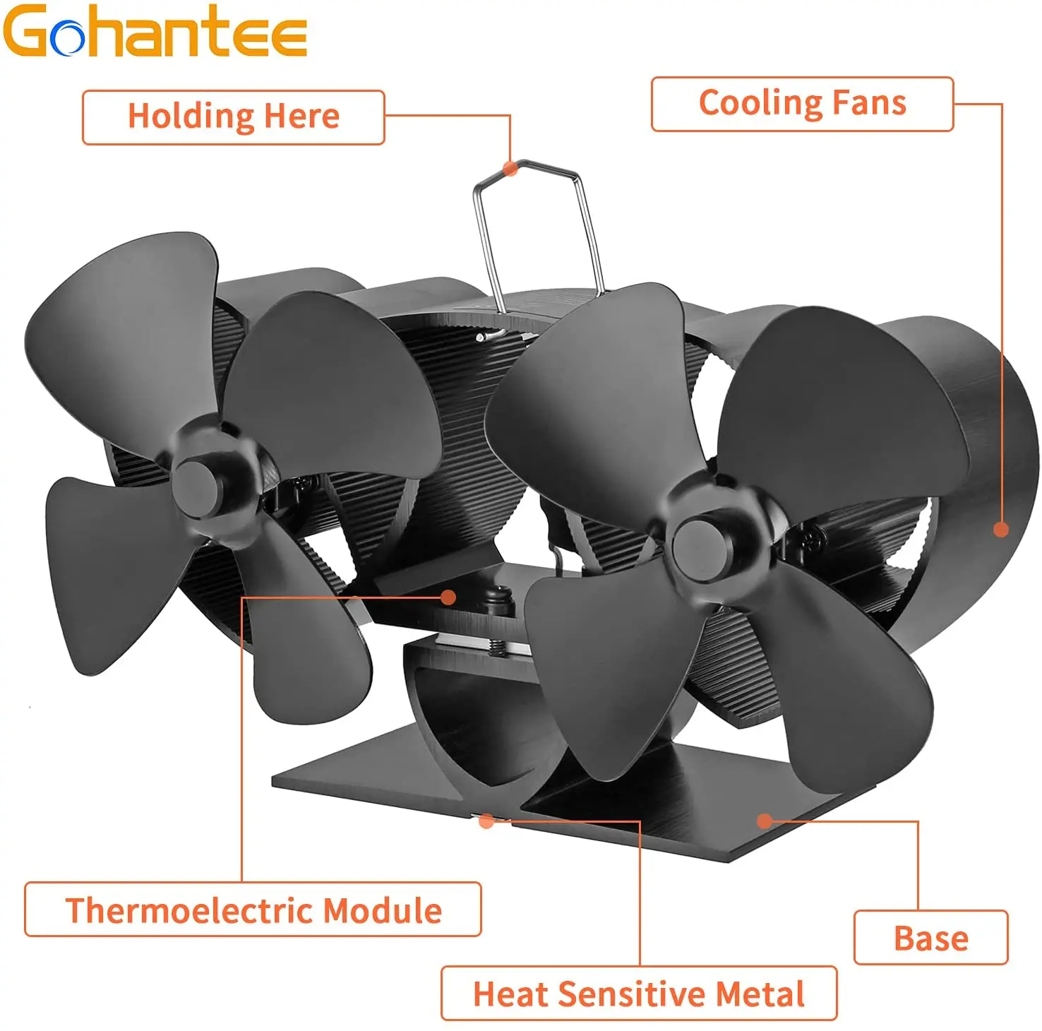 1 set Double Headed 8-blade firewood fireplace fan Heat Powered Wood Burner Eco Stove Fan Quiet камин chimeneas sin calor |