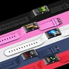 Smart Electronics