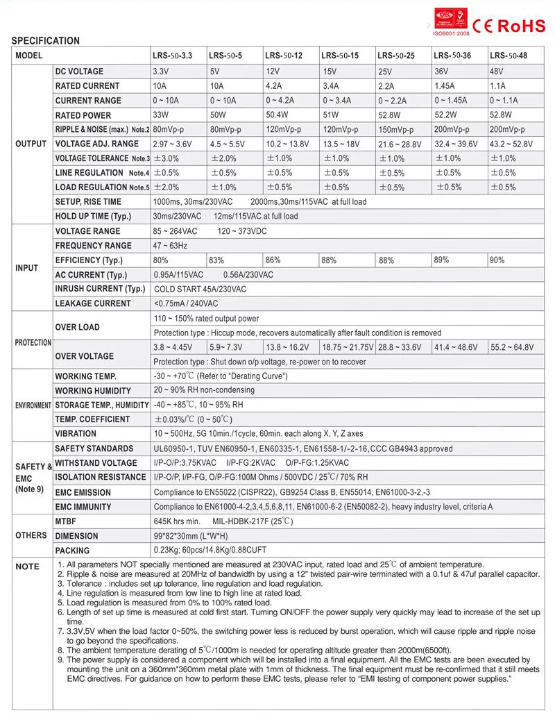 LRS-50 12V 24V 50W одиночный выход импульсный источник питания