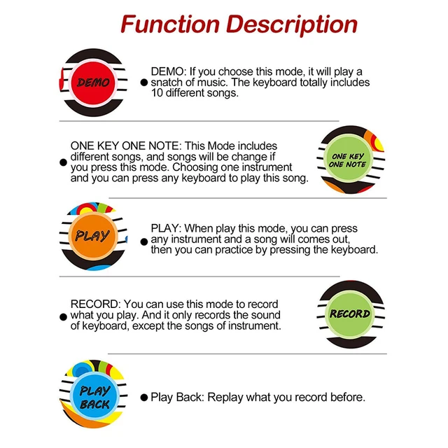 110x36cm Baby Piano Play Mats Music Touch Carpet Game Electronic Musical Mat Educational Toys Gift for Kids 5