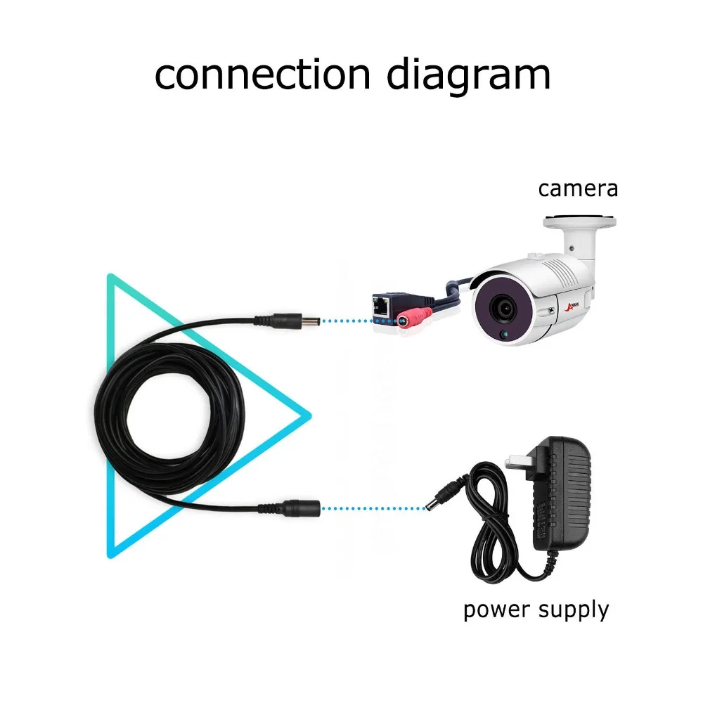 Dc12в удлинитель питания 5,5 мм x 2,1 мм соединитель папа-мама для CCTV камеры безопасности черный цвет 3M 5 м 10 м кабель питания