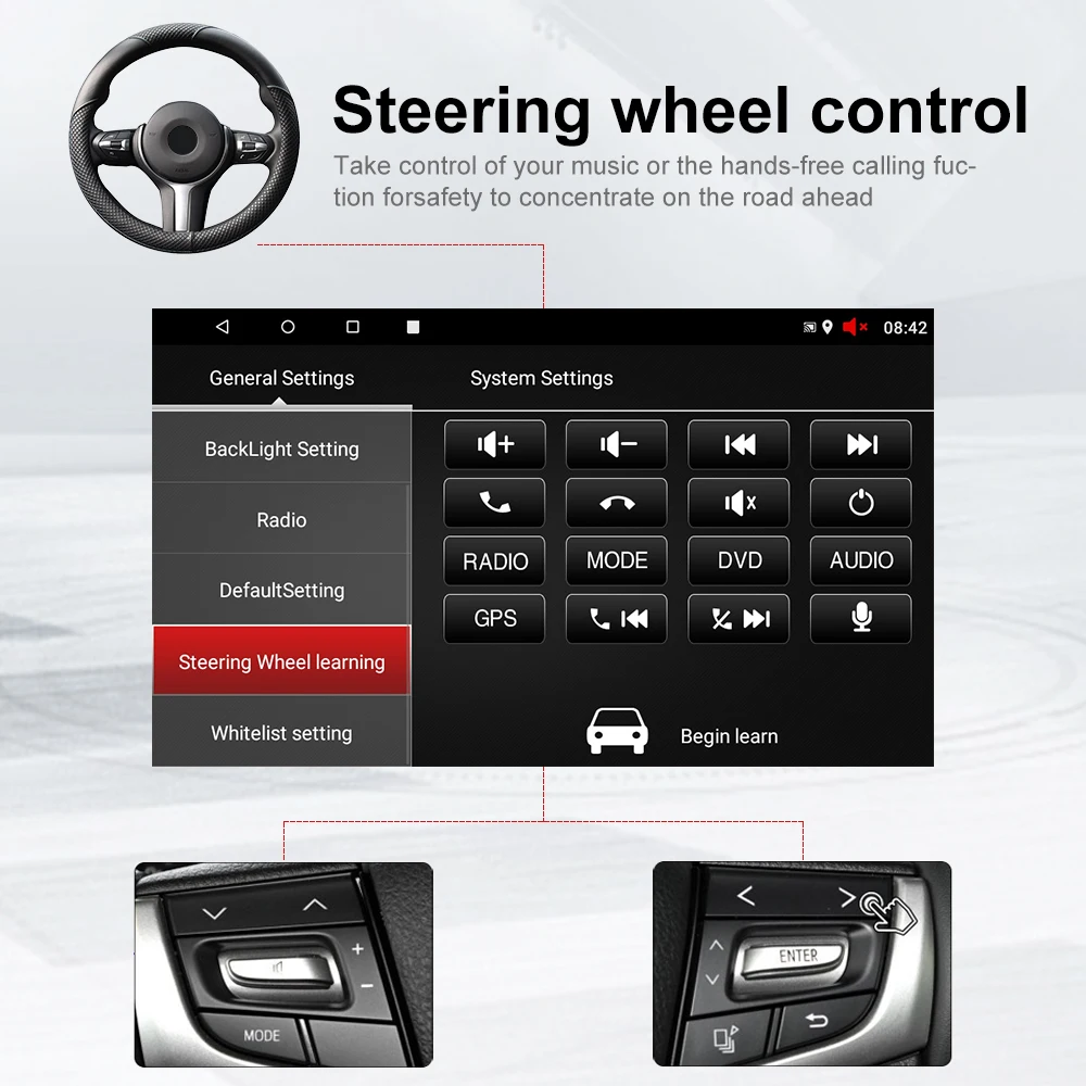  Camecho 2 din Android 8.1 Car radio GPS Multimedia Player Autoradio For Dacia Sandero Duster Renaul