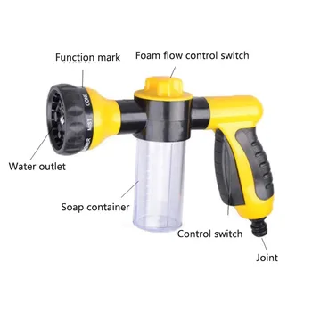 

Portable High Pressure Car Washing Foam Water Gun 8 water spray patterns Jet Car Washer Garden Washing Tools Washer Sprayer Tool