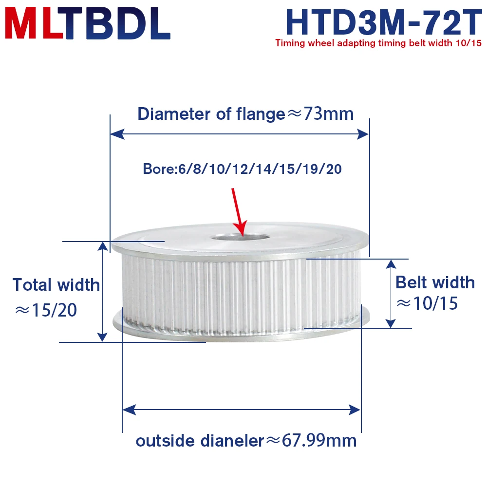 polia de polia distribuicao para correia sincrona liga 01