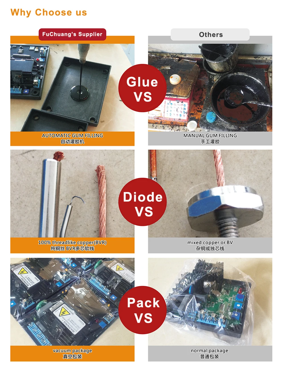 Dse702 como módulo de controle de arranque