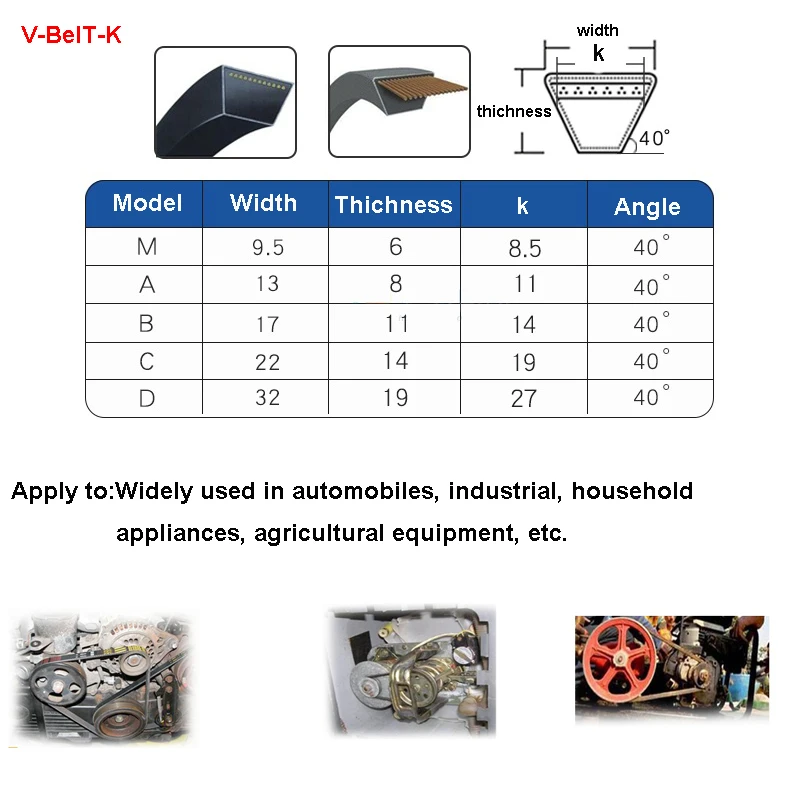 M секция V-BelT-K косированный ремень дюймов Размер M16 M17 M18 M19 M20 M21 M22 M23 M24 M25