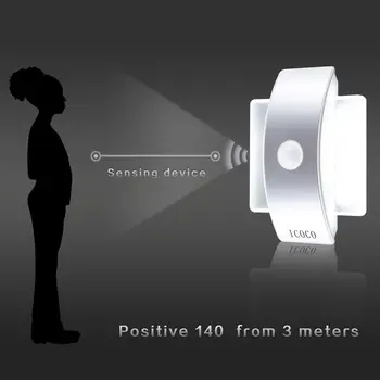 

Motion Sensor LED Night Light Battery Powered Stick Anywhere Bright Wall Light Wall Sconce Sense Light