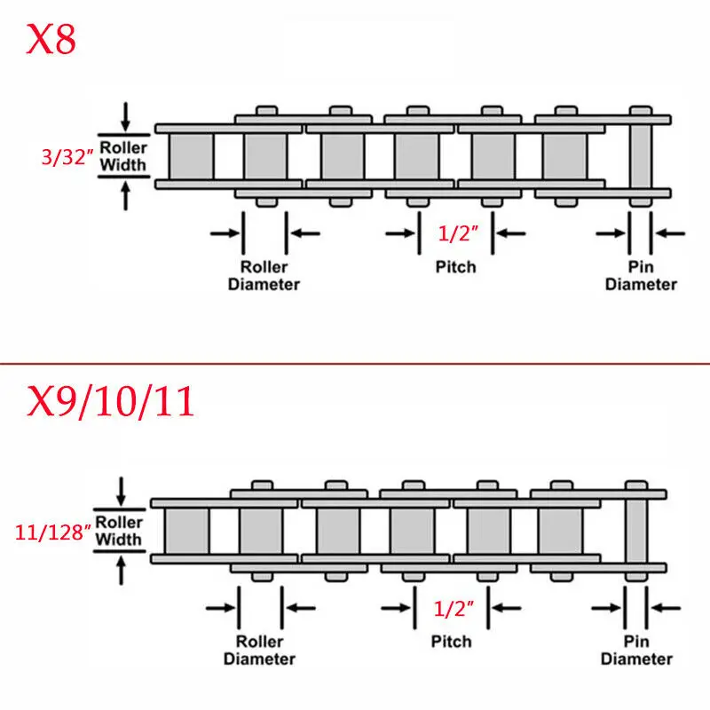Велосипедная цепь KMC X8 X9 X10 X11 116/118 звеньев MTB Bike кассета с цепью подходит для Shimano SRAM