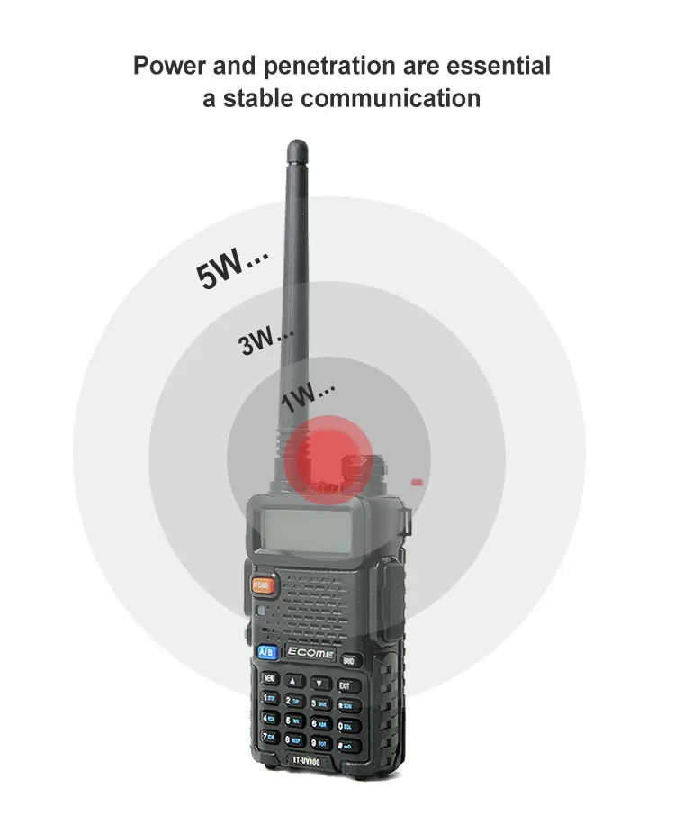 ET-UV100 good radio walkie talkie 3