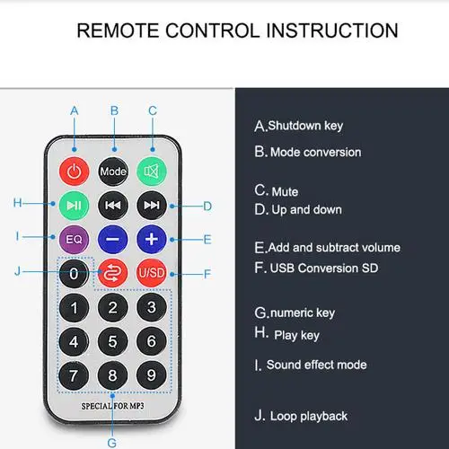 Плата усилителя сабвуфера Автомобильная Bluetooth аудио высокой мощности DC 12 В 24 220