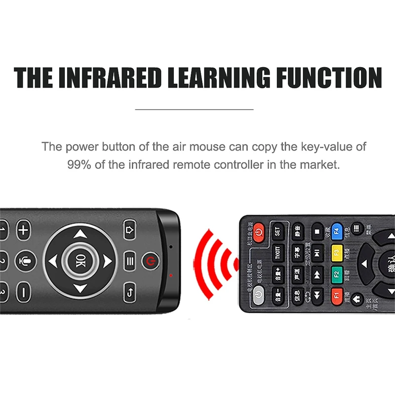MOOL Smart tv пульт дистанционного управления, интеллектуальный голосовой пульт дистанционного управления, умный пульт дистанционного управления для Windows/Android/Mac OS/Linux/системы