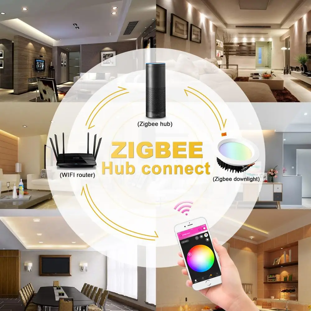 GLEDOPTO zigbee цветной светодиодный светильник плюс RGBCCT 6 Вт/9 Вт/12 Вт работает с zigbee hub, эхо Голосовое управление настенный переключатель дистанционного управления