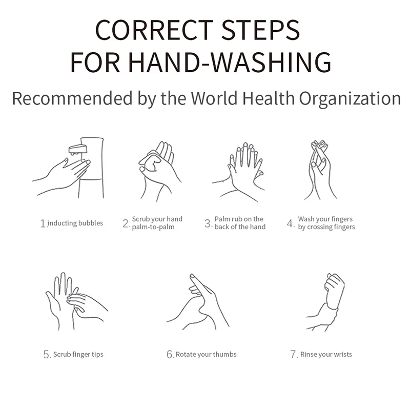350ML Automatic Induction Soap Dispenser Foaming Hand Washer Infrared Sensor Soap Dispenser Kitchen Bathroom Supplies