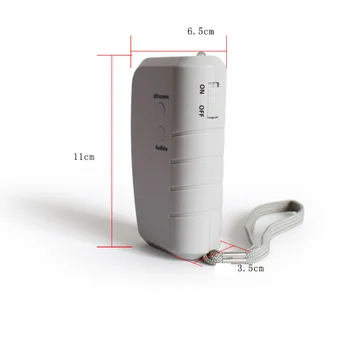 

Inc Bark Control Pro: Humanely Stop Your Or Your Neighbor's Dog from Barking
