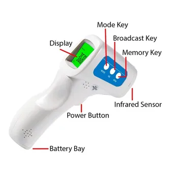 

Non-contact Infrared IR temperature infrared meter Digital temperature gun LCD Display Electronic infrarojo termometro d4