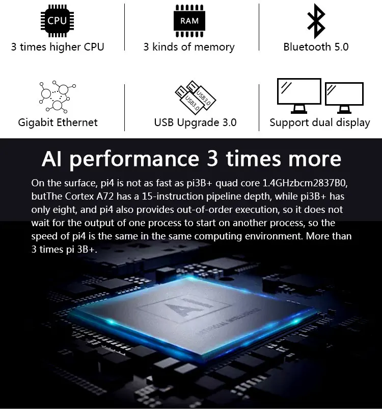 Официальный Raspberry Pi 4 Модель B макетная плата комплект ram 1G/2G