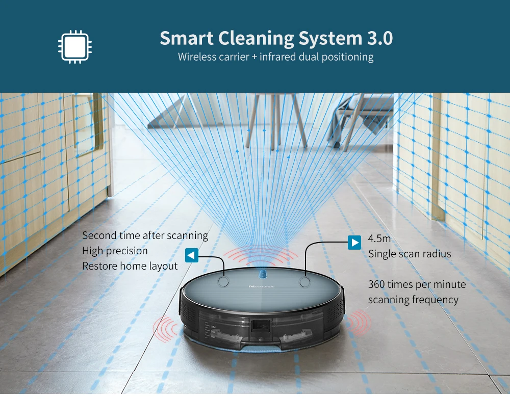 2020 Version Proscenic 830T Robot Vacuum Cleaner (3 in 1 Saugroboter mit Wischfunktion) APP Control Water Tank Large Dust Box07