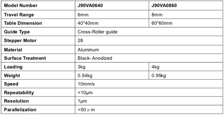 Мини-моторизованный лабораторный домкрат, Диапазон перемещения 6 мм: J90VA0640