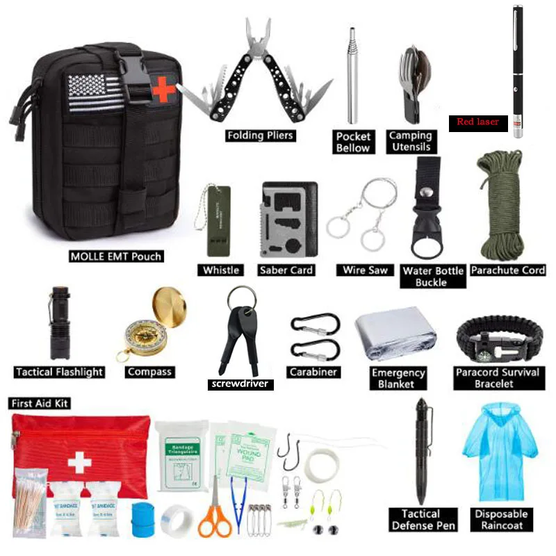 Hcd567aff68af42c3b737dc3fe3bf48ecH