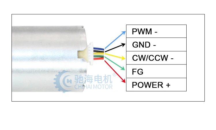 Chihai мотор CHW-GW4632-BLDC2430 DC12V 24V M6 вал высокий крутящий момент на низкой скорости высокий крутящий момент мотор-редуктор с коробкой передач