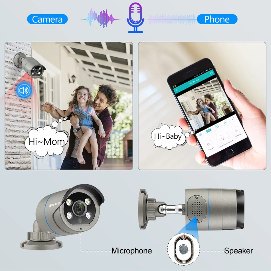 Techage 1080P POE kamera IP 2-Way Audio Onvif 2MP Ai inteligentny kamera wideo na zewnątrz wodoodporna bezpieczeństwa CCTV POE 48V 12V dla opcji Techage 1080P POE kamera IP 2-Way Audio Onvif 2MP Ai inteligentny kamera wideo na zewnątrz wodoodporna bezpieczeństwa CCTV POE 48V 12V dla opcji