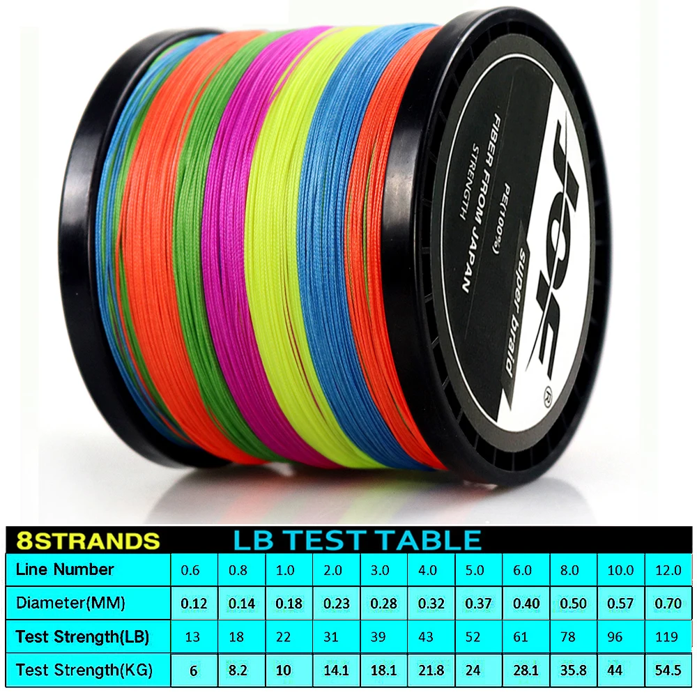 JOF 0.8#-12.0# 8 Strands Fishing Line 500M 300M 100M PE Braided Multifilament 18-119lb 0.14-0.70mm JOF 0.8#-12.0# 8 Strands Fishing Line 500M 300M 100M PE Braided Multifilament 18-119lb 0.14-0.70mm
