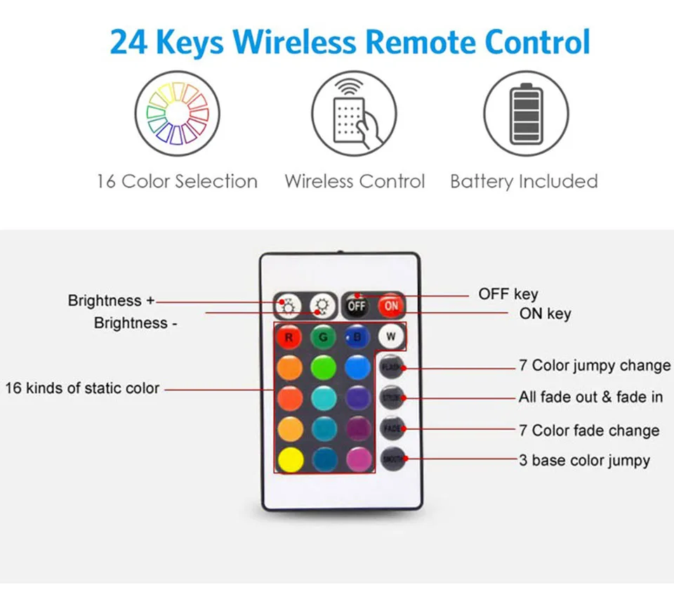 USB Светодиодная лента лампа 2835SMD DC5V гибкий светодиодный светильник лента 1 м 2 м 3 м 4 м 5 М HD ТВ Настольный экран подсветка косой светильник ing