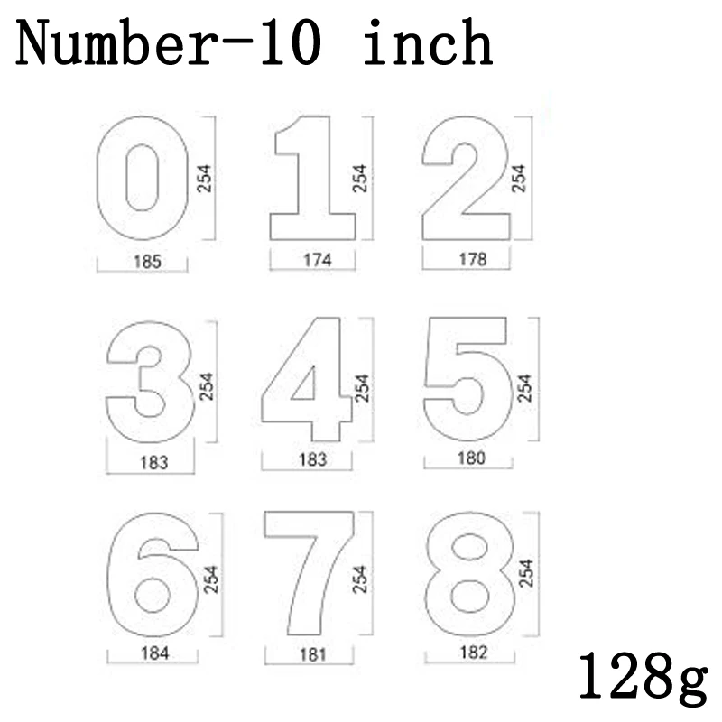 10
