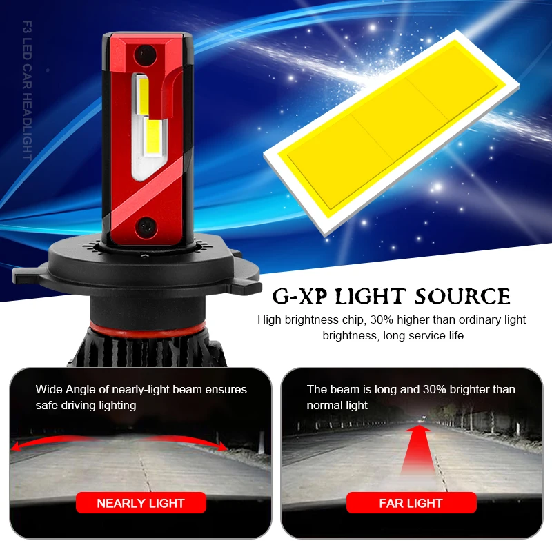 EURS F3 Led Car Headlight H4 H7 H1 H8 H9 H11 H16 9005 Hb3 9006 Hb4 9012 Motorcycle Headlamp Auto Led Fog Lamp