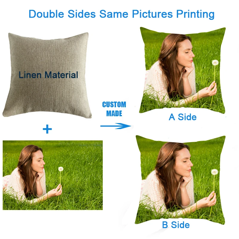 

Fuwatacchi Life Photo Customization Pillow Cover Child Personal Customize Cushion cover Linen Pillowcase Print Photo 45cm*45cm