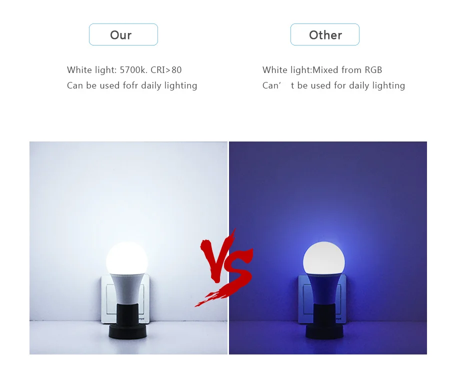 详1-1-110V 220V E27 RGB LED Bulb Lights 5W 10W 15W RGB Lampada Changeable Colorful RGBW LED Lamp With IR Remote Control+Memory Mode