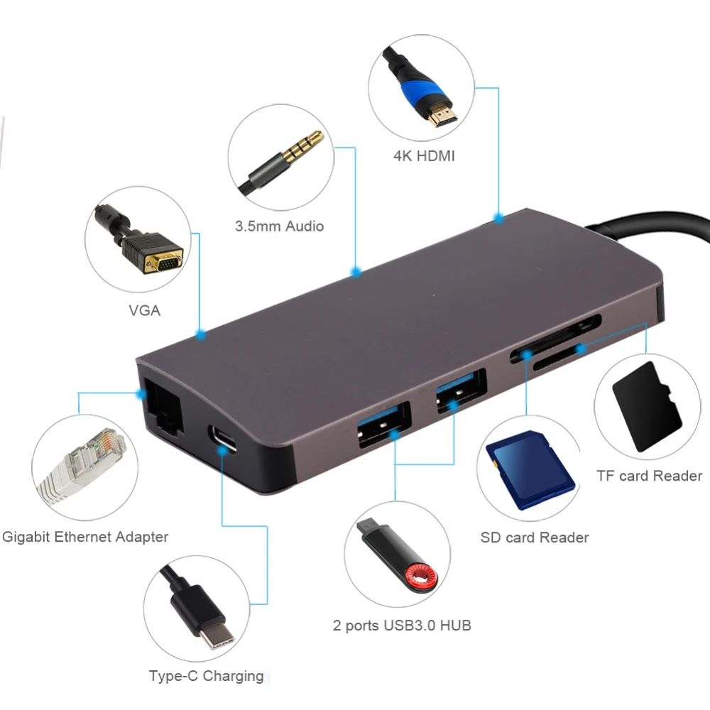 Usb-концентратор 9 в 1 Thunderbolt 3 type C адаптер док-станция 2 USB 3,0 порт 4K HDMI 1080P VGA RJ45 Gigabit Ethernet для Macbook Pro PC