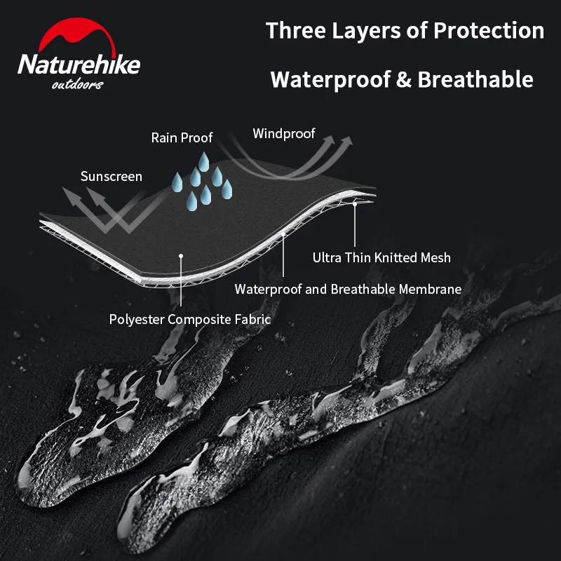 Naturehike Camping Raincoat Waterproof Breathable Outdoor Climbing Hiking Mountain Wear Poncho Fashion NH20FS006 NH