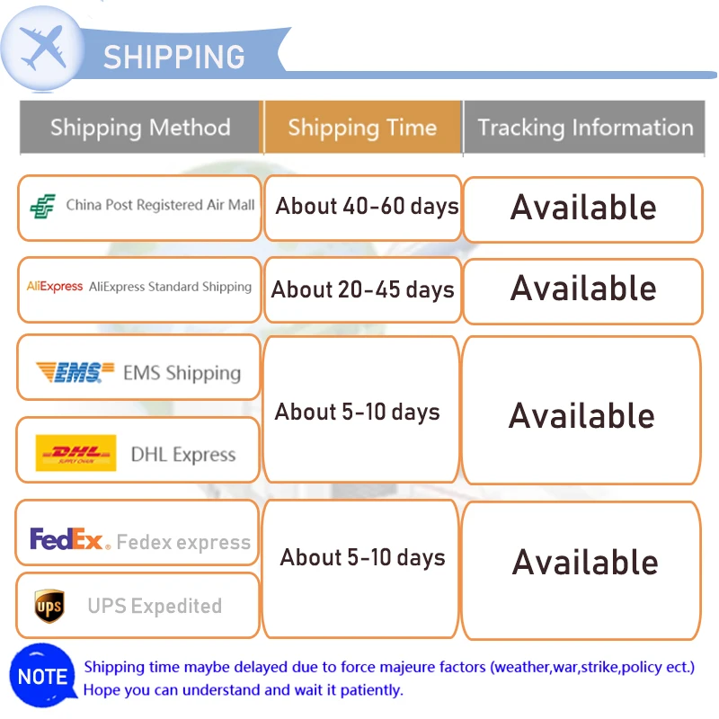 运输方式及时间大于5美金