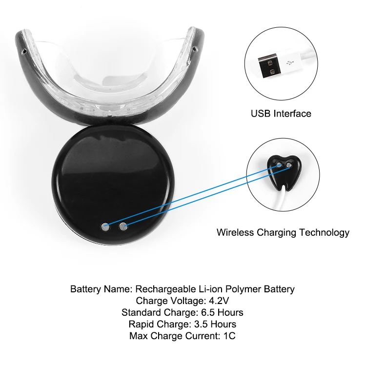 FDA&CE Approved Best Home Use Teeth Whitening Kit Private Label