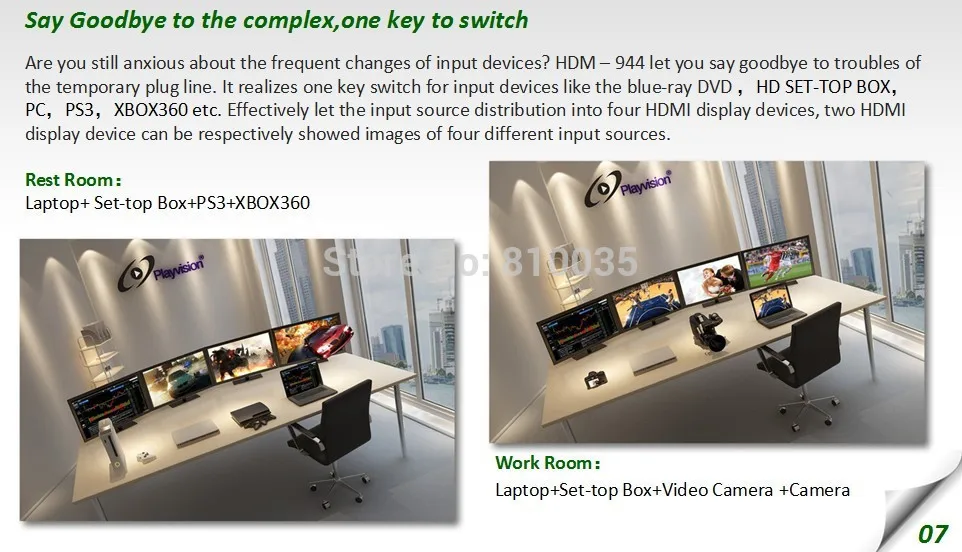 4K HDMI матричный коммутатор сплиттер 4 в 4 Выход HDMI1.4V 3D, 4 к X 2 к/30 Гц с EDID и RS232
