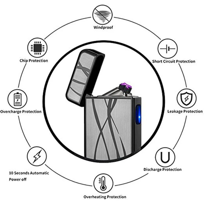 Двойной Импульсный дуги Перезаряжаемые зажигалка USB электронная сигарета, сигара зажигалки плазменной резки Беспламенное ветрозащитное электрическая зажигалка USB