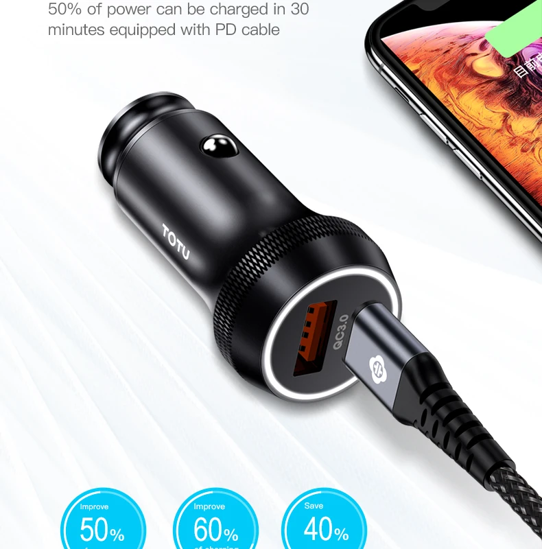 TOTU PD QC3.0 Quick Charge Car Phone Charger, Mobile Phone Accessories Fast Car Charger for Phone