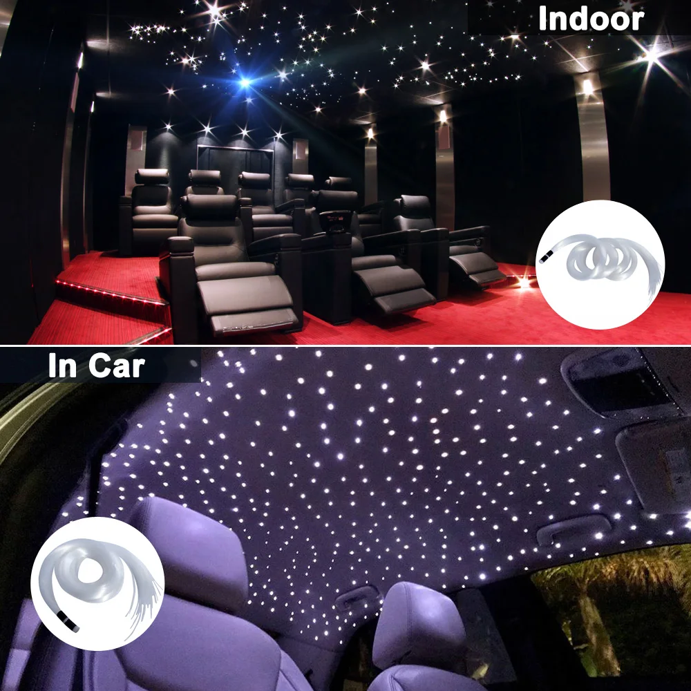 Mixed End Glow Fiber Optic PMMA Plastic Cable for all kinds of Led Light Engine Driver Machine DIY Ceiling Starry Sky Lights fiber optic cable fiber optic lamp fiber optic ceiling kit