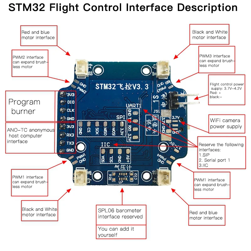 STM32 Open Source Four Axis Aircraft Flight Control Board Stm32