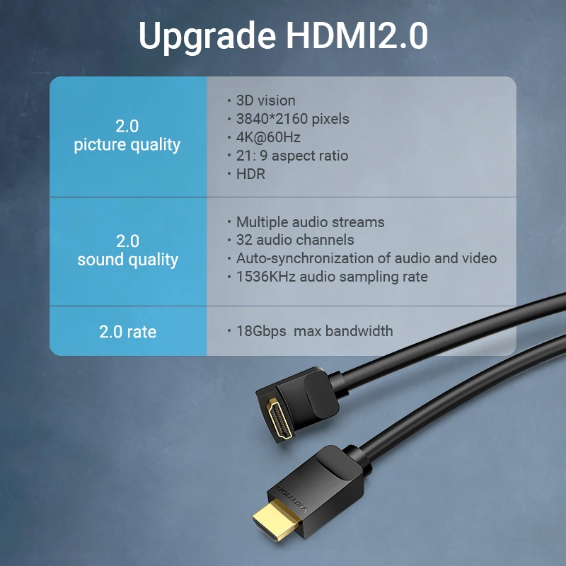 Vention 4K HDMI 2 0 кабель 90/270 градусов Угловой для Apple TV Box PS4 сплиттер коммутатор видео